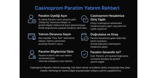 Casinoprom Paratim Yatirim Nasil Yapilir?